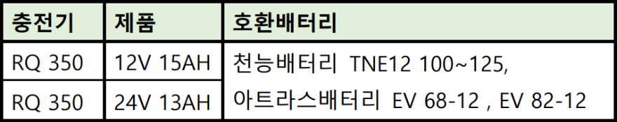 RQ350 호환.png