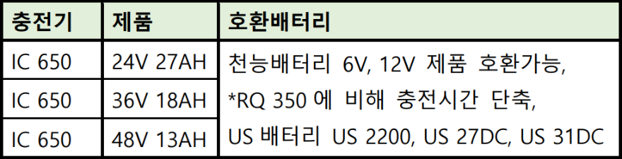 IC650 호환.png