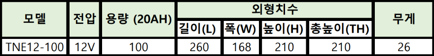 천능 12-100.png