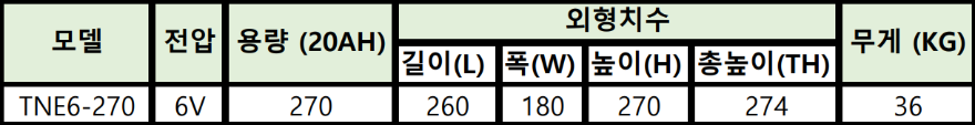 천능 6-270.png